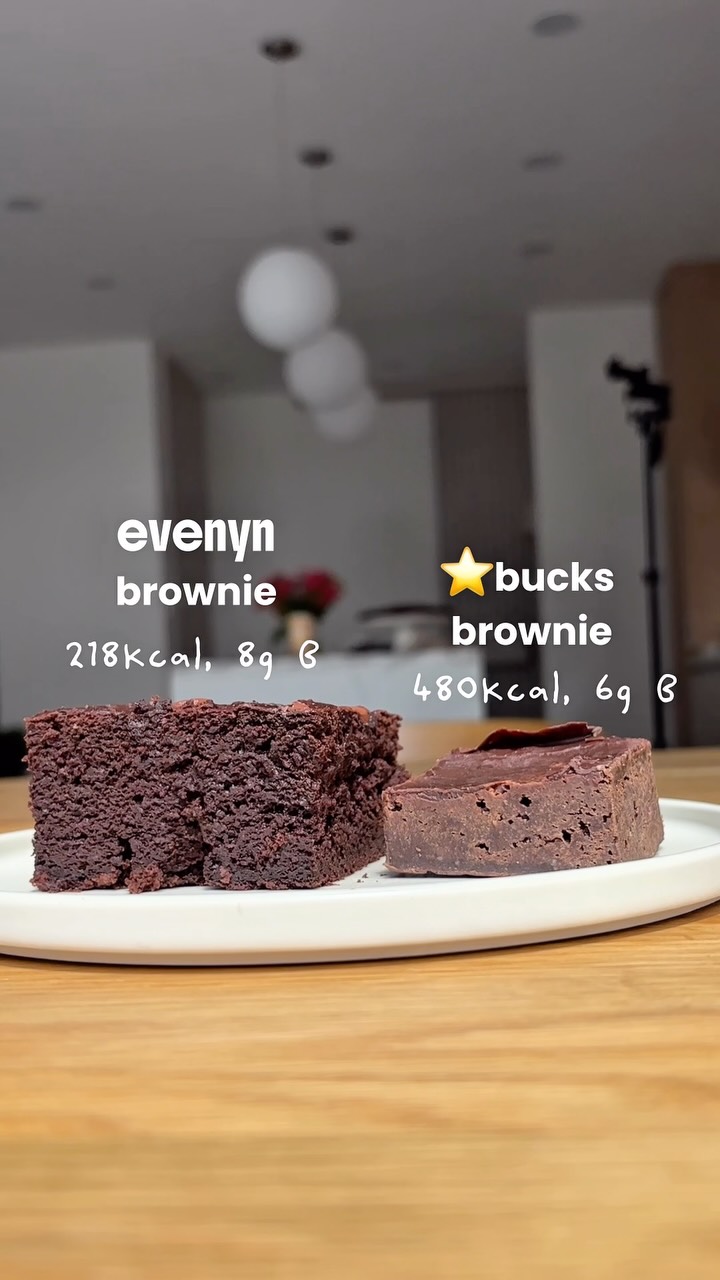 Príspevok z Instagramu Evenyn