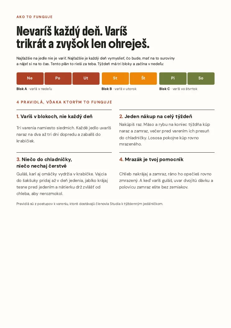 Strana 2 z ebooku Jeden nákup, tri varenia, celý týždeň navarené